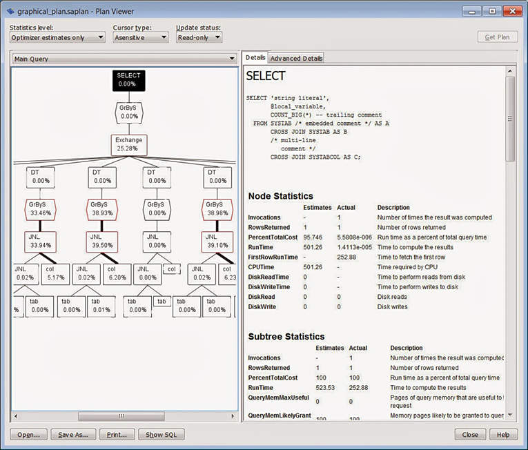 Graphical exploration of the database and performances